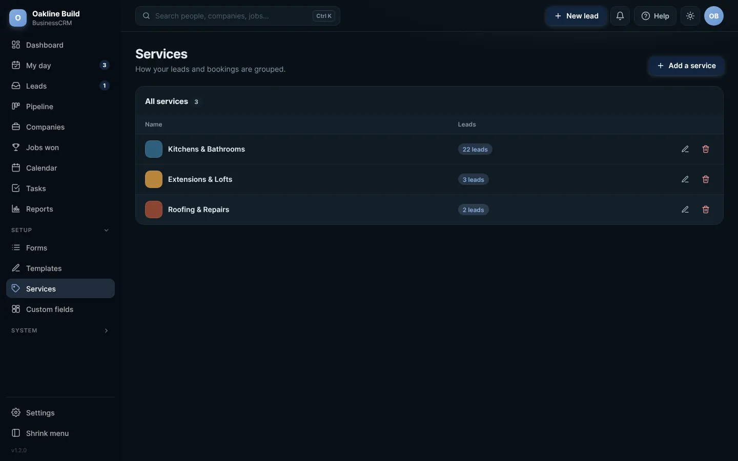 Categories